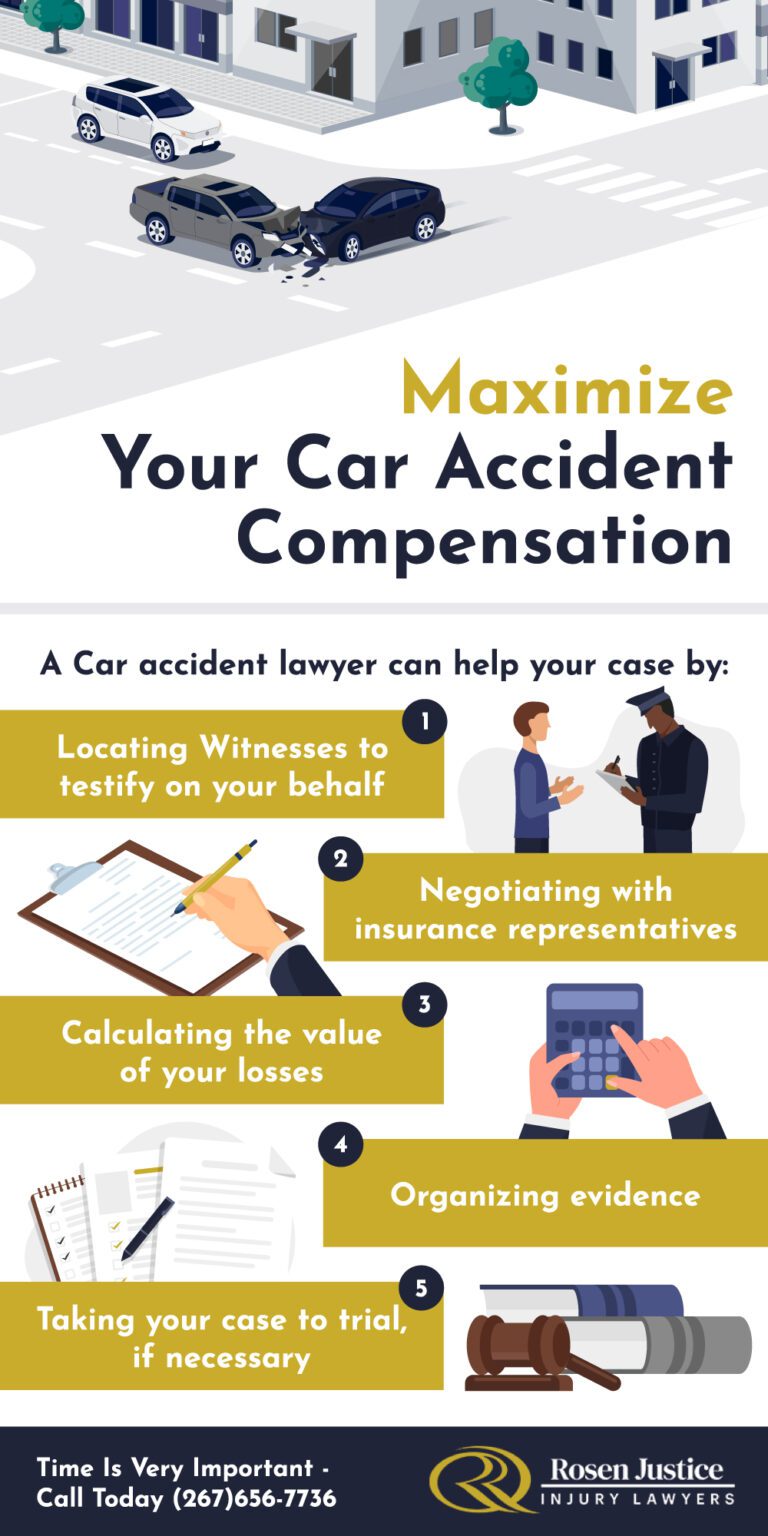 1 Philadelphia Car Accident Lawyer - Car Accident Lawyer Philadelphia 768x1536