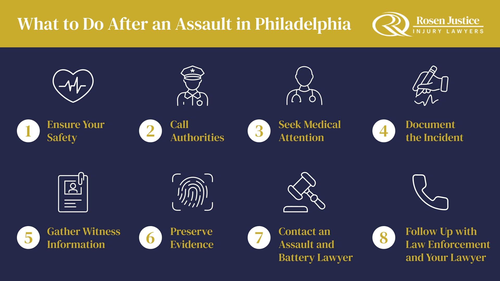 what to do after an assault in Philadelphia